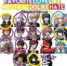 Demon angel☆pretty pudgy princess is hifumi's favorite anime, and it inspired him to become a fanfic creator. My Opinion On The V1 Characters Ft Monokuma Danganronpa