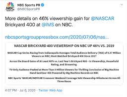 2019 nascar tv ratings and viewership numbers. Nascar Ratings Are Up Misbar