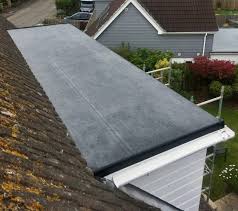 Image result for flat dormer