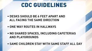Even so, the cdc has released some guidelines for reopening schools. Superintendents Evaluating Cdc Guidelines For Schools Wtov