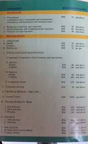 What is the abbreviation for malaysian standard? Malaysian Dental Association S Recommended Scale Of Fees 2007 11 Years Ago Throwback Dental Clinics Dentists Klinik Gigi ç‰™åŒ» In Malaysia