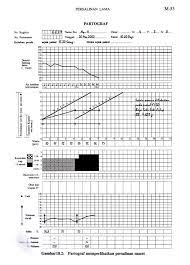 Jika ada yang ingin ditanyakan silahkan menghubungi ibu terima kasih. Contoh Email Memperkenalkan Diri Dalam Bahasa Inggris Tweeter Directory