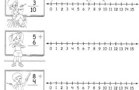 Adicion En La Recta Numerica Representa El Orden De Los Numeros En La Recta Numerica Adicion En La Recta Numerica Ana Pinterest