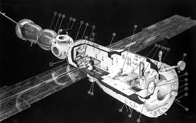 Image result for mir