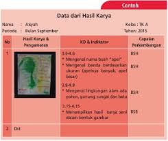 We did not find results for: Contoh Penilaian Percakapan Paud Cara Golden
