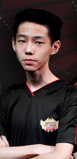 Kenneth «Raven» Goh Kai Yang LoL, player biography, matches, statistics