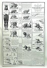 1850 prophetic chart echoes from the past verne bates