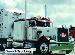 Bull haulers unite this is really awesome new call: Trucking Terms A Guide To Our Industry S Lingo Smart Trucking