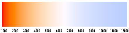 Die temperatureinheit kelvin ist durch festlegung des proportionalitätsfaktors definiert und damit direkt an die energieeinheit joule angebunden. Farbtemperatur Wikipedia