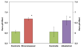 Https Www Ernaehrungs Umschau De Fileadmin Ernaehrungs Umschau Pdfs Pdf 2016 04 16 Eu04 2016 M231 M239 Pdf