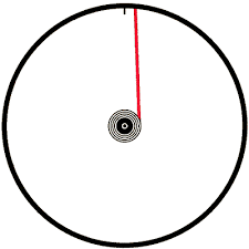 How big is a bicycle wheel? Wheelbuilding