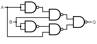 An xor gate (sometimes referred to by its extended name, exclusive or gate) is a digital logic gate with two or more inputs and one output that performs exclusive disjunction. Xor Gate Wikipedia