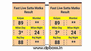 kalyan panel chart to get the essential and propelled tips