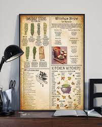 Find recipes and watch episodes of your favorite pbs cooking shows and food programs with our complete directory of national and local shows at pbs food. Kitchen Witchcraft Knowledge Poster Witches Brew Tea Recipes Kitchen Witchery Witch Room Witches Brew Kitchen Witchery