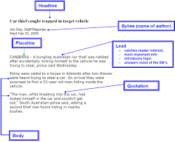 The information provided on the military onesource member connect site, including, but not limited to, articles, quizzes and other general information, is for informational purposes only and should not be treated as medical, psychiatric, psychological or behavioral health care advice. Writing A Newspaper Article 8th Grade Ise I
