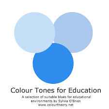 Psychology Of Colour In The Educational Environment Color Objects Color Psychology Color Psychology Blue Office Color Schemes