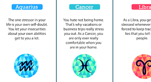 Our list of the top likes and dislikes for the cancer zodiac sign: What Stresses You Out The Most According To Your Zodiac Sign Relationship Rules