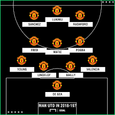 De gea's agony as incredible penalty shootout ends in heartbreak for keeper and united solskjaer speaking after the game by amitai. How Will Manchester United Line Up In 2018 19 Probable Xi For Jose Mourinho S Men Goal Com