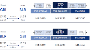 Also check cheapest flight ticket for your upcoming destination here. Kalaburagi Airport Karnataka Begins Operation All You Need To Know The Airline Blog