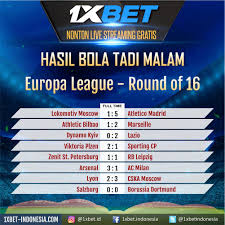 The official home of the uefa europa league on facebook. Hasil Bola Tadi Malam 16 03 2018 Atletico Madrid Rb Leipzig Europa League