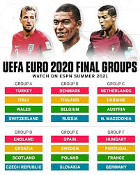 In 2021 the european championship will be held in 12 different venues across 12 different cities in 12 different nations. Ahmed Daacad Breaking News Isku Aadka Euro 2021 Oo Facebook