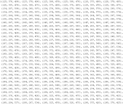 That is, the number of possible combinations is 10*10*10*10 or 10^4, which is equal to 10,000. All Possible 3 Digit Combinations List 000 To 999 Number List