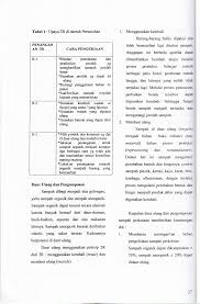 Sampah organik sendiri dibagi menjadi sampah basah dan sampah kering. Http Eprints Undip Ac Id 40565 1 Pengelolaan Sampah Terpadu Pdf