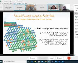 الجامعة تحتفي باليوم العالمي للغة العربية وتنظم ندوة حوارية عن المعاجم اللغوية الإلكترونية