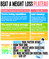 Pin On Fitness Motivation