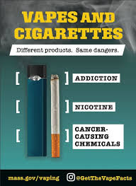 Pin On Vaping