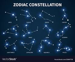 Zodiac Constellation Zodiacal Horoscope Mystic Astrology Vector Symbols With Glowing Stars On D In 2020 Zodiac Constellations Constellations Sagittarius And Capricorn