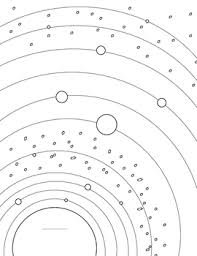 Our solar system consists of a star we call the sun, the planets mercury, venus, earth, mars the solar system for i dipped into the future, far as human eye could see; Solar System Diagram By Amy Kirkwood Teachers Pay Teachers