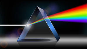 Optics Physics The White Light Shines Through The Prism In 2020 White Light Physics Prism