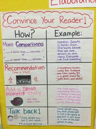 Elaboration Strategies For Opinion Writing Writing Worksheets Writing Lesson Plans Opinion Writing