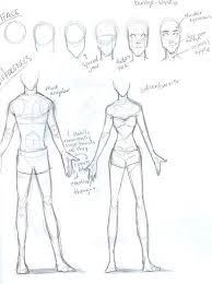 Female Vs Male Drawing People Drawings Figure Drawing