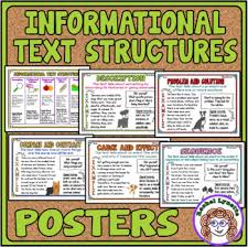 Informational Text Structures Posters Mini Anchor Charts For Word Walls