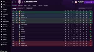 Check spelling or type a new query. Saint Hasenhuttl 4 4 2 Tactics For Fm21 Fm Scout