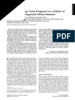 July 2021 (54) june 2021 (145) Unknown Indonesian English Dictionnaire Nature