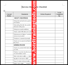 Customer Service Checklist Restaurant Google Search Checklist Customer Service Restaurant