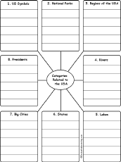 Activities for third graders are designed to match the skills and abilities of kids between the ages of eight by engaging third graders with these learning activities, teachers and parents can monitor their growth and encourage learning. Geography Enchantedlearning Com