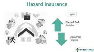We did not find results for: Hazard Insurance Definition Overview How Does It Work