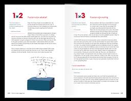 Fouten Maken Moet Instituut Voor Faalkunde