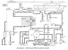 If you don't have one you'll have to find out by trial and error as you probe. 1984 Ford Ranger Wiring Diagram Wiring Diagram Tags Entrance