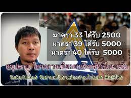 Feb 03, 2021 · วันนี้เรามาอัพเดท เช็คสิทธิมาตรการเยียวยา 4000 บาท สำหรับผู้ประกันตนมาตรา 33 โดยทางรัฐบาลได้ออกมาแจ้งว่าเป็นเรื่องไม่เกินกำลังและได้จัด. à¹€à¸Š à¸„à¸ª à¸—à¸˜ à¸£ à¸šà¹€à¸‡ à¸™à¹€à¸¢ à¸¢à¸§à¸¢à¸²à¸›à¸£à¸°à¸ à¸™à¸ª à¸‡à¸„à¸¡ à¸¡à¸²à¸•à¸£à¸² 33 39 40 à¸ˆ à¸‡à¸«à¸§