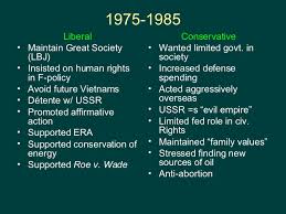 Liberal Vs Conservative Apush Review