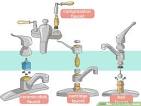 Fix dripping faucet