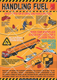 Handling Fuel In 2020 Earthquake Safety Safety Posters Safety Tips