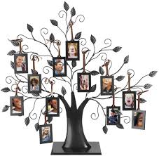 Base de donnée généalogique du québec. Faire Un Arbre Genealogique Gratuit Sans Inscription