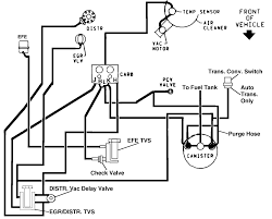 These diagrams are easier to read once they are printed. 1986 Chevy C20 Vacuum Diagram Wiring Schematic Wiring Diagram Filter State Design State Design Cosmoristrutturazioni It