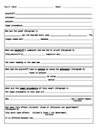 We did not find results for: Judicial Branch Graphic Organizer Worksheets Tpt